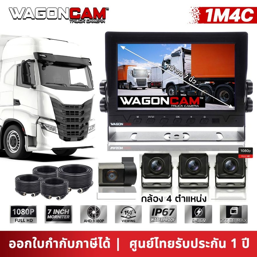 1M4C ชุดกล้อง 4 ทิศทาง + AI BSD