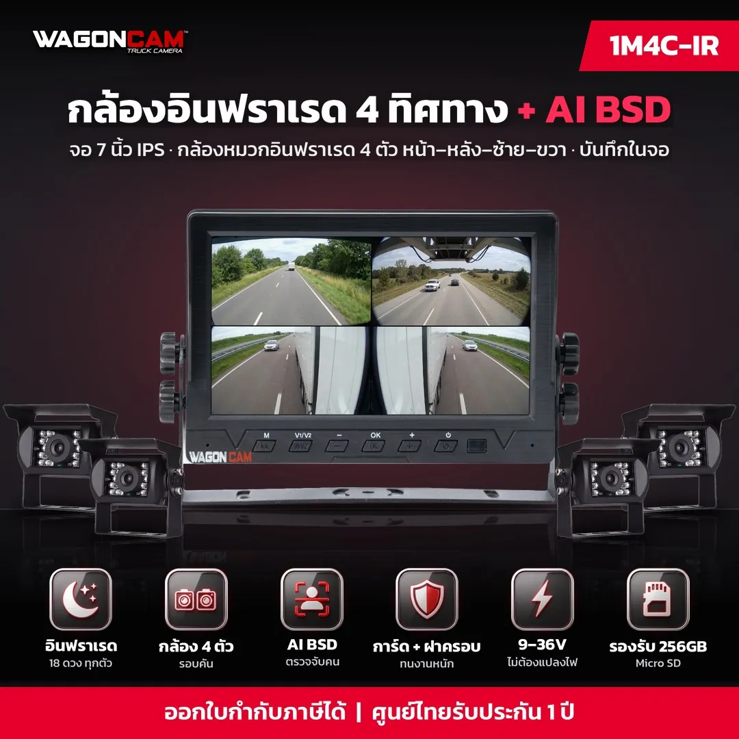1M4C-IR ชุดกล้อง 4 ทิศทาง อินฟราเรด + AI BSD