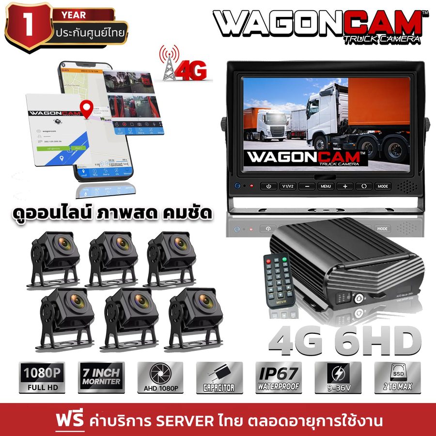 4G6HD กล่อง MDVR 4G 6 กล้อง (ใส่ฮาร์ดดิสก์)