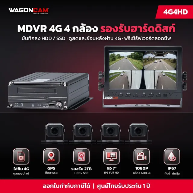 4G4HD กล่อง MDVR 4G 4 กล้อง (ใส่ฮาร์ดดิสก์)