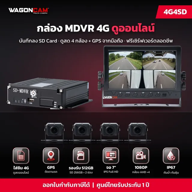 4G4SD กล่อง MDVR 4G (SD Card) ดูออนไลน์