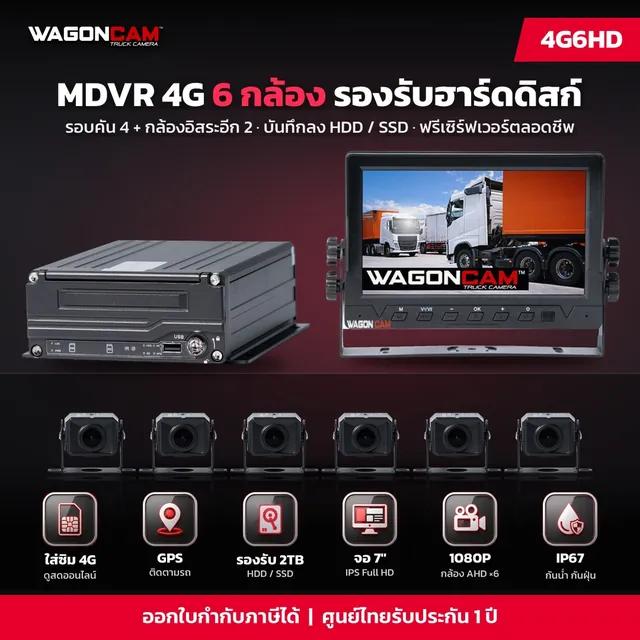 4G6HD กล่อง MDVR 4G 6 กล้อง (ใส่ฮาร์ดดิสก์)