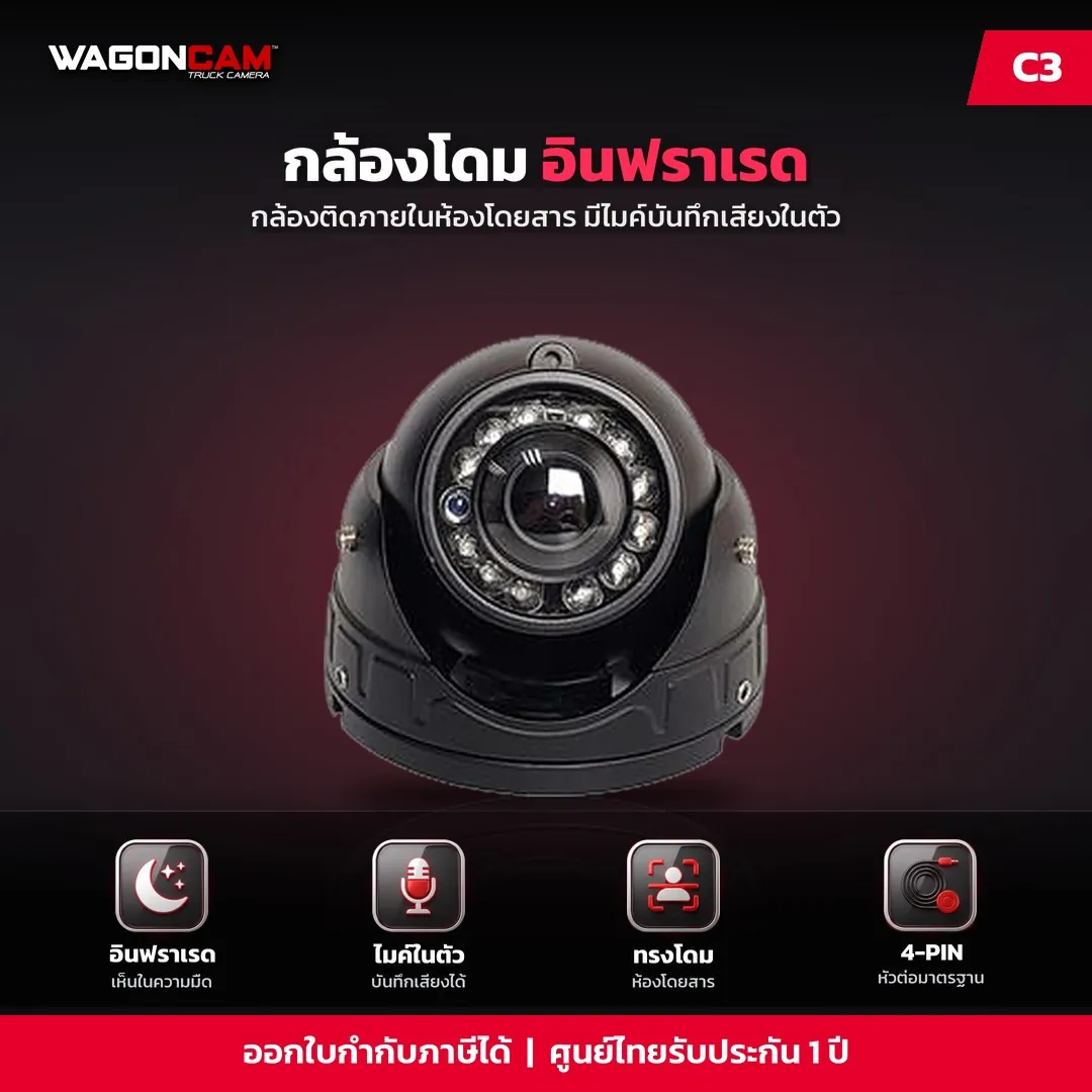C3 กล้องโดม (Dome) อินฟราเรด สำหรับติดตั้งภายใน