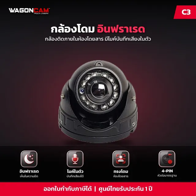 C3 กล้องโดม (Dome) อินฟราเรด สำหรับติดตั้งภายใน