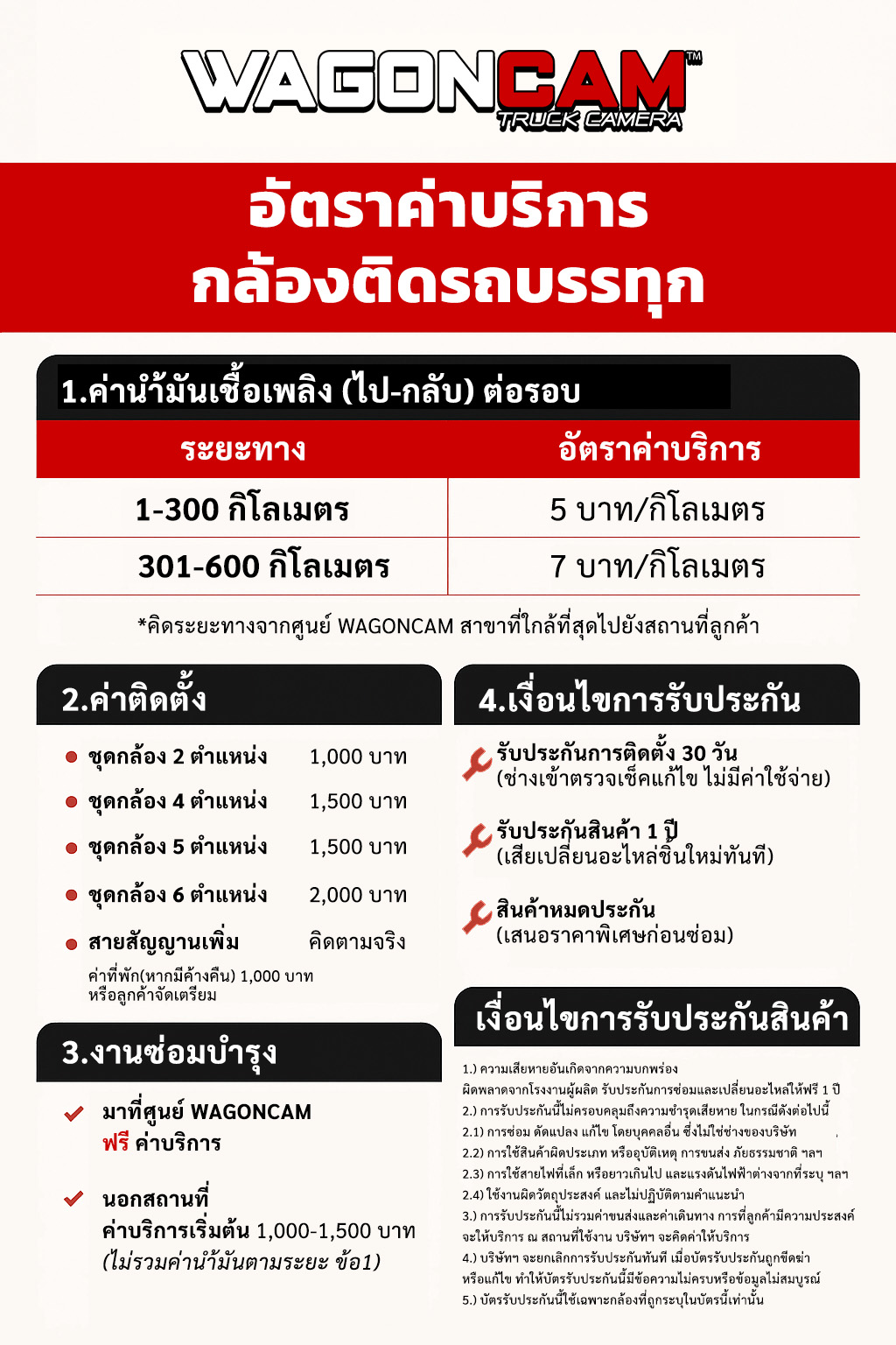 อัตราค่าบริการ WAGONCAM กล้องติดรถบรรทุก