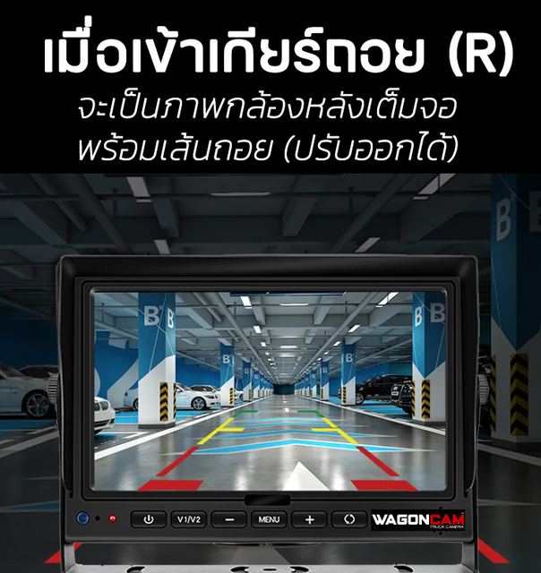 1M4C ชุดกล้อง 4 ทิศทาง + AI BSD รูปที่ 6