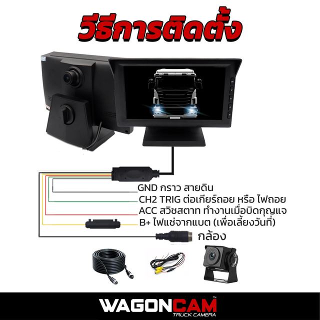 1M2CA ชุด 2 จุด กล้องหน้าบิลท์อินหลังจอ รูปที่ 4