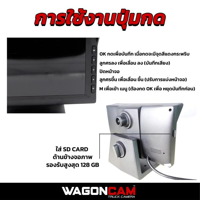 1M2CA ชุด 2 จุด กล้องหน้าบิลท์อินหลังจอ รูปที่ 3