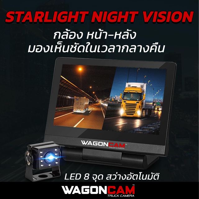 1M2CB จอสัมผัส 7 นิ้ว + กล้องหลัง LED รูปที่ 6