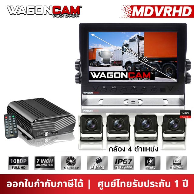MDVRHD กล่อง MDVR 4 กล้อง (ใส่ฮาร์ดดิสก์) บันทึก 30+ วัน รูปที่ 1