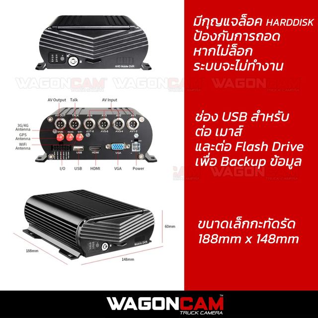 MDVRHD กล่อง MDVR 4 กล้อง (ใส่ฮาร์ดดิสก์) บันทึก 30+ วัน รูปที่ 2