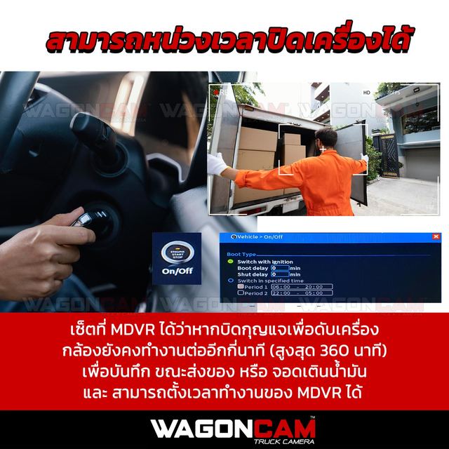 MDVRSD กล่อง MDVR 4 กล้อง (SD Card) ไม่ใช้เน็ต รูปที่ 5