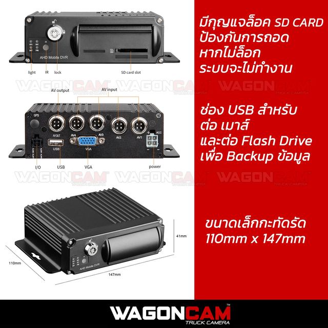 MDVRSD กล่อง MDVR 4 กล้อง (SD Card) ไม่ใช้เน็ต รูปที่ 2