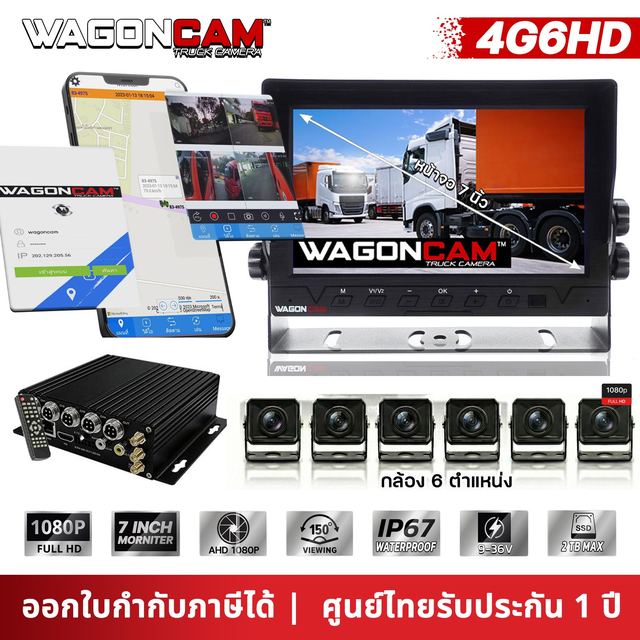4G6HD กล่อง MDVR 4G 6 กล้อง (ใส่ฮาร์ดดิสก์) รูปที่ 1