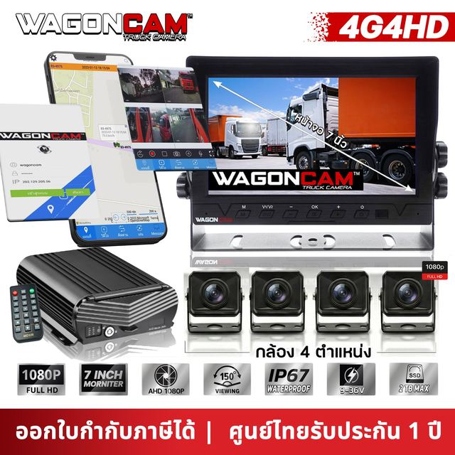 4G4HD กล่อง MDVR 4G 4 กล้อง (ใส่ฮาร์ดดิสก์) รูปที่ 1