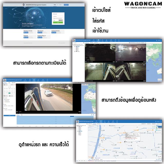 4G4HD กล่อง MDVR 4G 4 กล้อง (ใส่ฮาร์ดดิสก์) รูปที่ 7