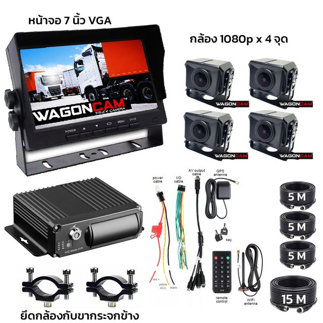 4G4SD กล่อง MDVR 4G (SD Card) ดูออนไลน์ รูปที่ 7
