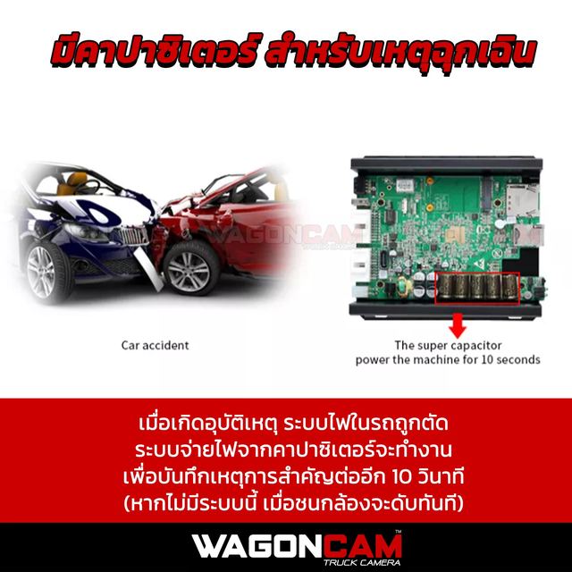 4G4SD กล่อง MDVR 4G (SD Card) ดูออนไลน์ รูปที่ 9