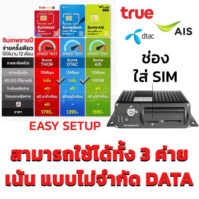 4G4SD กล่อง MDVR 4G (SD Card) ดูออนไลน์ รูปที่ 3