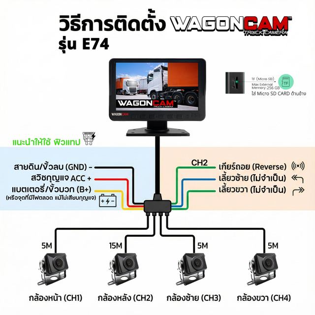 E74 ชุดกล้อง 4 จุด + จอบันทึก 7 นิ้ว รูปที่ 9