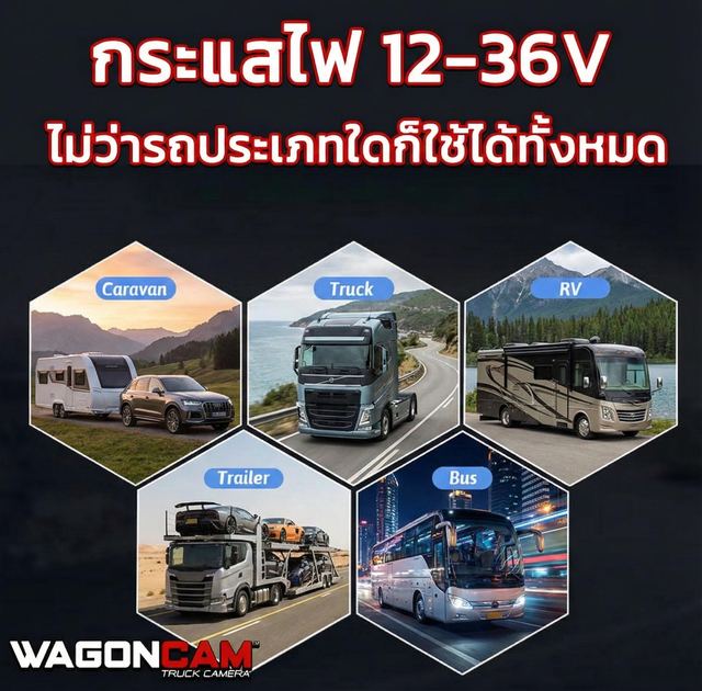 E74 ชุดกล้อง 4 จุด + จอบันทึก 7 นิ้ว รูปที่ 4