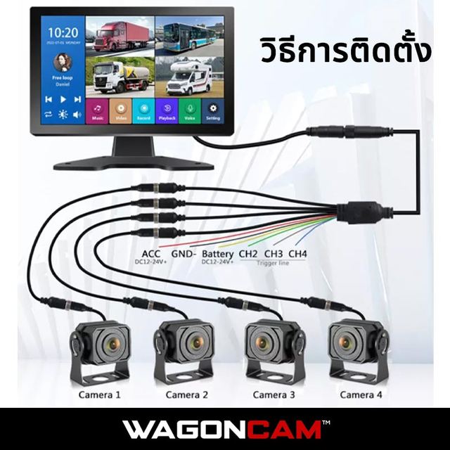 M14TA กล้อง 4 ทิศทาง ระบบ Android จอ 10.1 นิ้ว รูปที่ 7