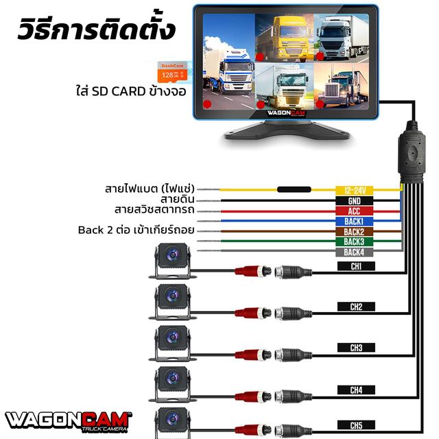 M16T กล้อง 6 ทิศทาง จอสัมผัส 10 นิ้ว + AI BSD รูปที่ 6