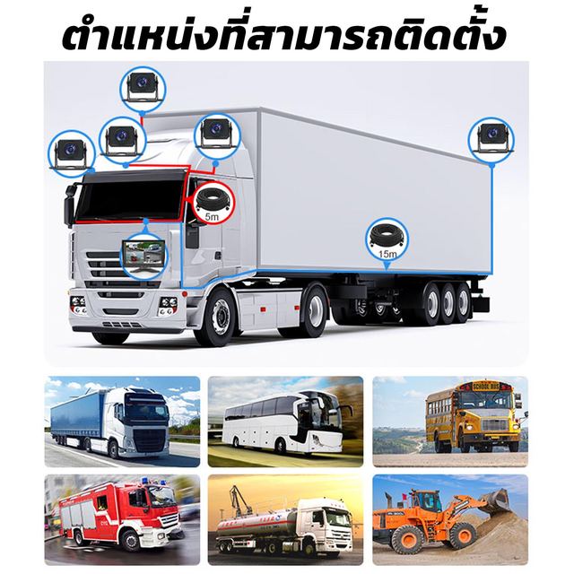 M16T กล้อง 6 ทิศทาง จอสัมผัส 10 นิ้ว + AI BSD รูปที่ 4