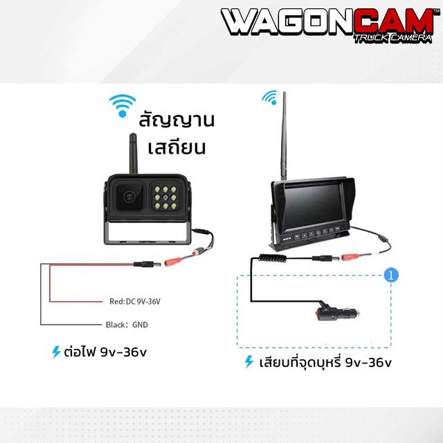 M71W กล้องถอยไร้สาย “บันทึกได้” (ใส่เมมหลังจอ) รูปที่ 8