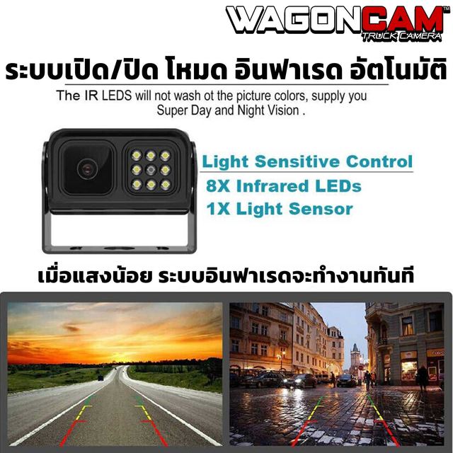 M71W กล้องถอยไร้สาย “บันทึกได้” (ใส่เมมหลังจอ) รูปที่ 5