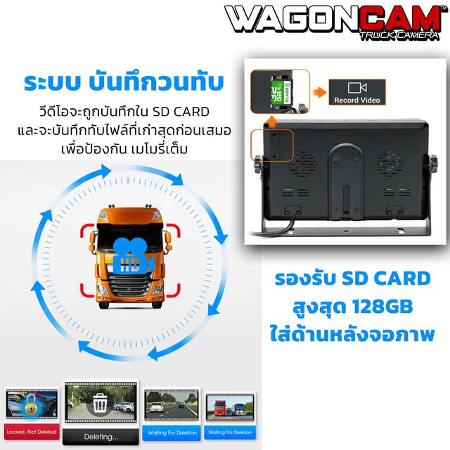 M71W กล้องถอยไร้สาย “บันทึกได้” (ใส่เมมหลังจอ) รูปที่ 3
