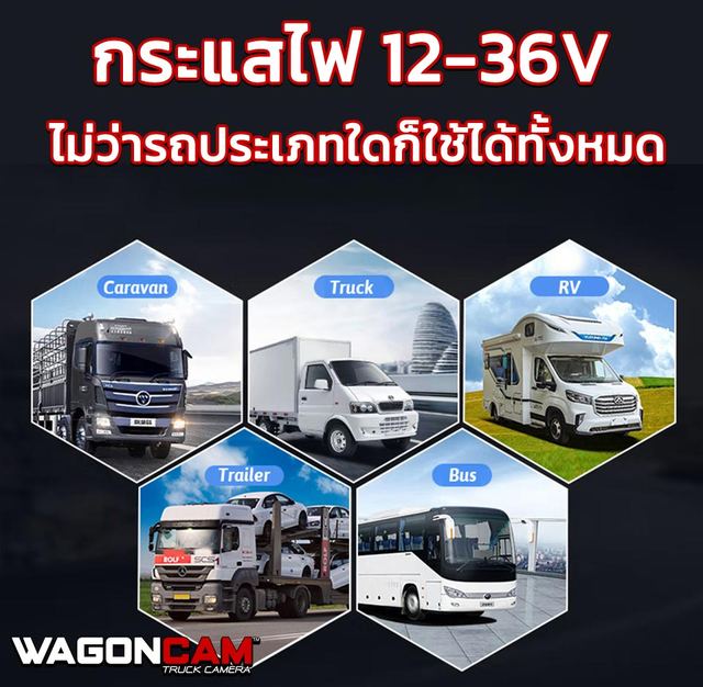 M7B กล้องถอย เลนส์ Starlight จอ 7 นิ้ว รูปที่ 7