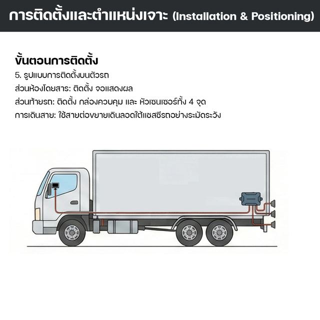 RADAR24V เซนเซอร์ถอย รถบรรทุก 12V / 24V รูปที่ 10