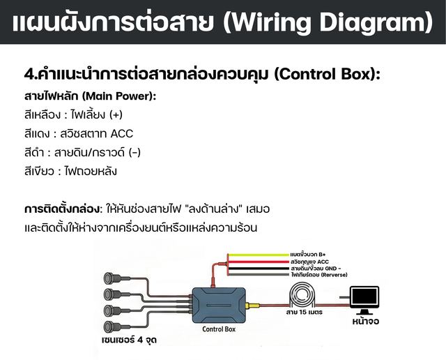 RADAR24V เซนเซอร์ถอย รถบรรทุก 12V / 24V รูปที่ 9
