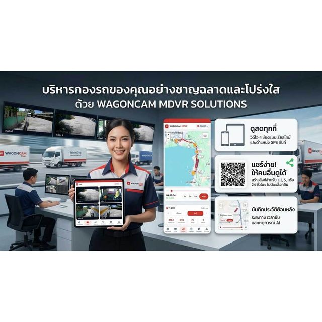 M14T4G กล้อง 4 ทิศทาง 4G จอ 10.3 นิ้ว + AI BSD รูปที่ 3