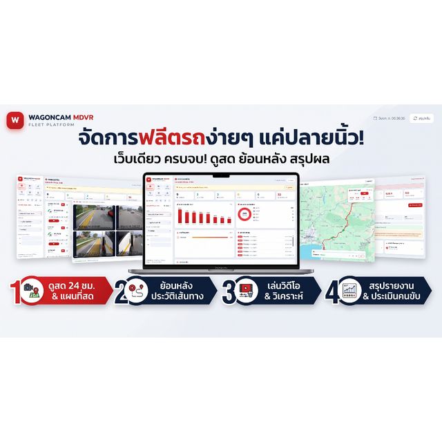 M14T4G กล้อง 4 ทิศทาง 4G จอ 10.3 นิ้ว + AI BSD รูปที่ 4