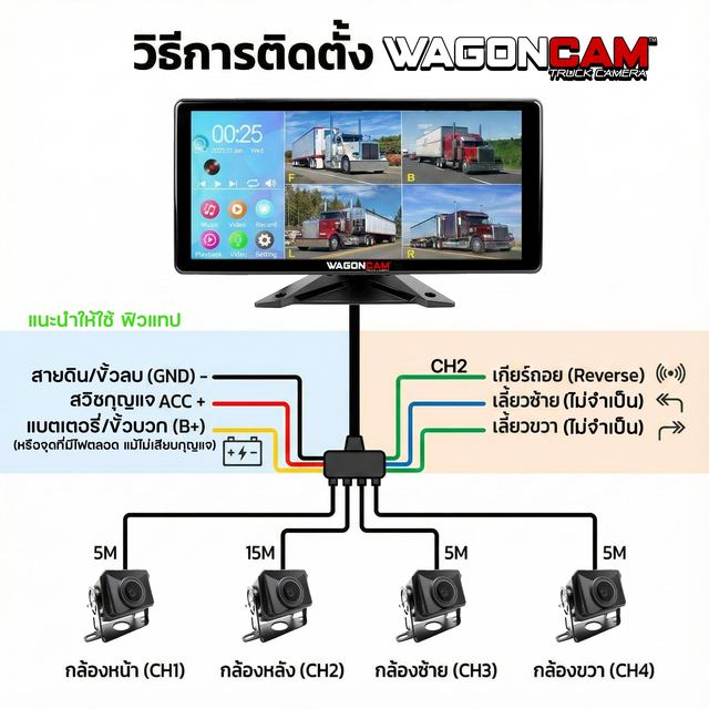 Y14T+WiFi กล้อง 4 ทิศทาง จอ 10.3 นิ้ว CarPlay รูปที่ 9