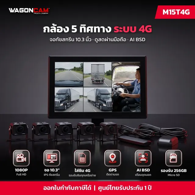 M15T4G กล้อง 5 ทิศทาง 4G จอ 10.3 นิ้ว + AI BSD