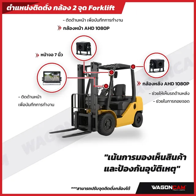 กล้อง 2 จุด · รถโฟล์คลิฟท์