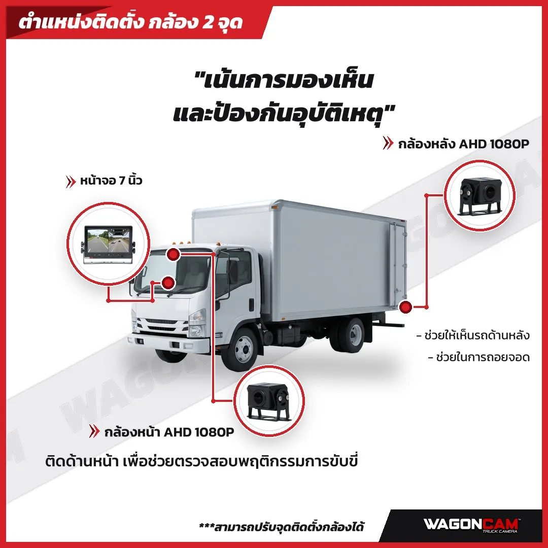 ตำแหน่งติดตั้งกล้องสำหรับรถกระบะขนส่งสินค้า
