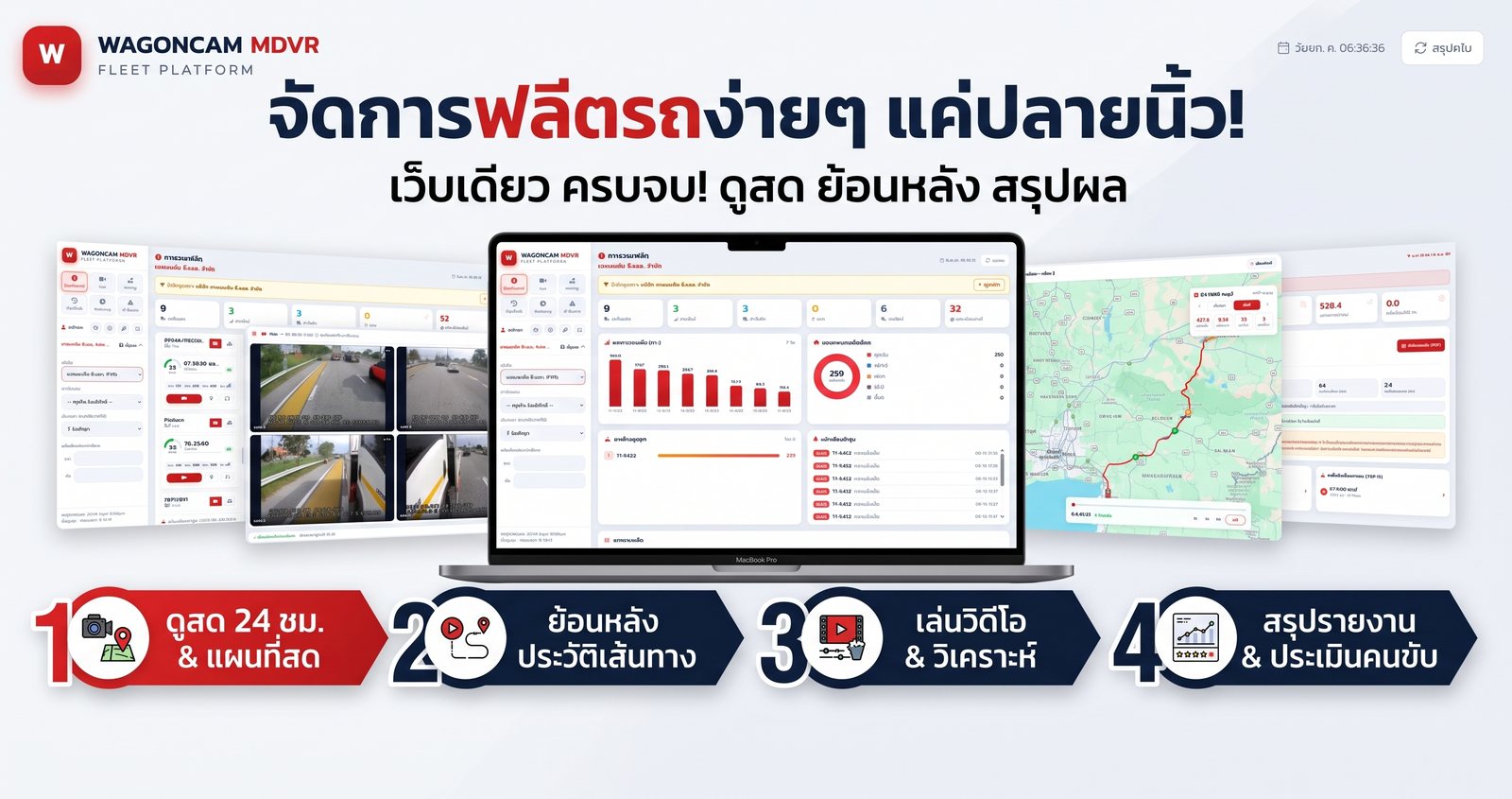 WAGONCAM MDVR Fleet Platform — ดูสด 24 ชม. และแผนที่สด · ย้อนหลังประวัติเส้นทาง · เล่นวิดีโอและวิเคราะห์ · สรุปรายงานและประเมินคนขับ