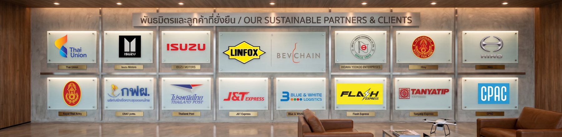 พันธมิตรและลูกค้าที่ยั่งยืนของ WAGONCAM — Thai Union, Isuzu, LINFOX, BEVCHAIN, Hino, กฟผ., ไปรษณีย์ไทย, J&T Express, Flash Express, CPAC